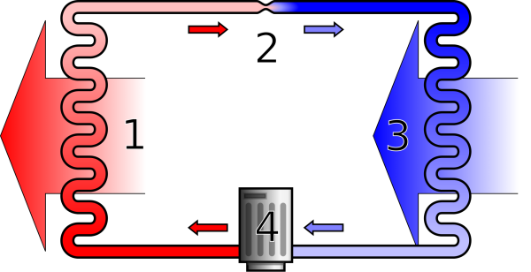 Heatpump2.svg Heatpump2.svg